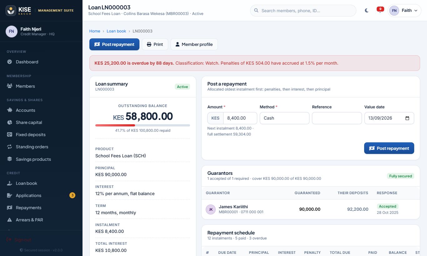 Active loan