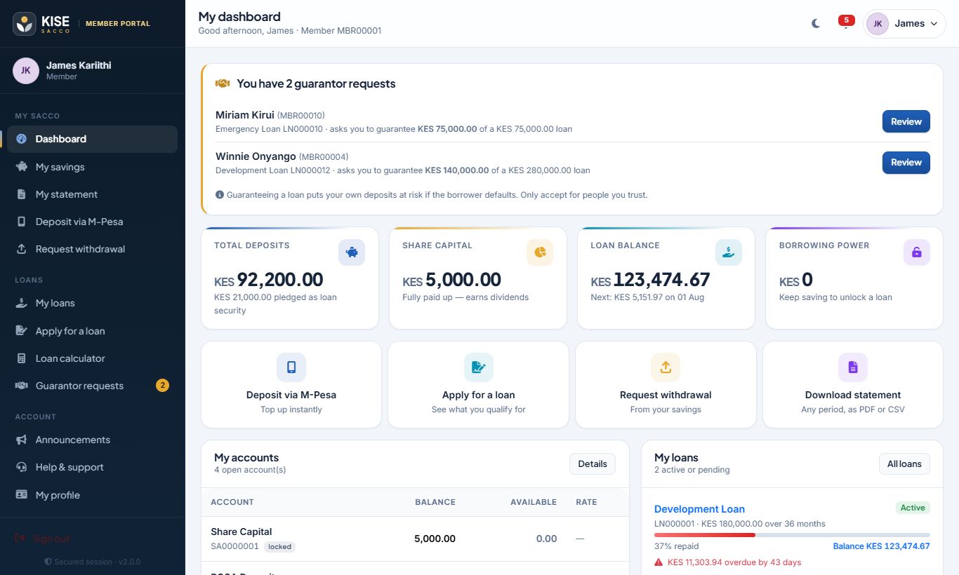 Member dashboard
